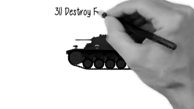 33 Strategies of war 27 to 33 смотреть онлайн