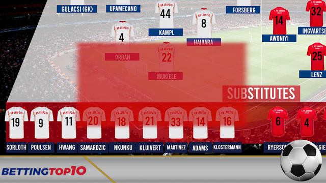 Soi kèo bóng đá Đức: RB Leipzig vs Union Berlin, vòng 17, 02h30 ngày 21/01 смотреть онлайн