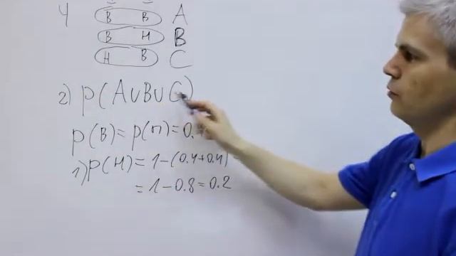 Пробный ЕГЭ 2016 по математике Задание 4 по теории вероятностей смотреть онлайн