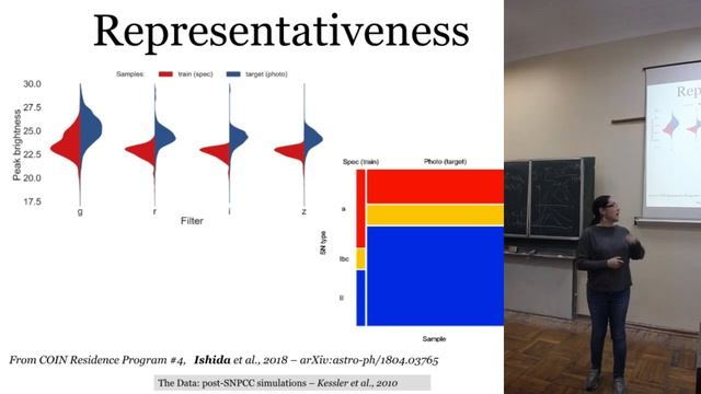 Emille Ishida "Machine learning in astronomy-2" — Эмили Ишида "Машинное обучение в астрономии-2" смотреть онлайн