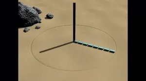 Как узнать полюса север юг запад восток по солнцу с помощью песочных часов