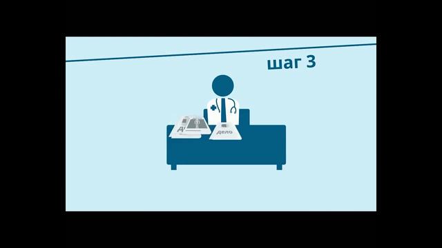 Страхование жизни и лечение за рубежом через Best Doctors смотреть онлайн