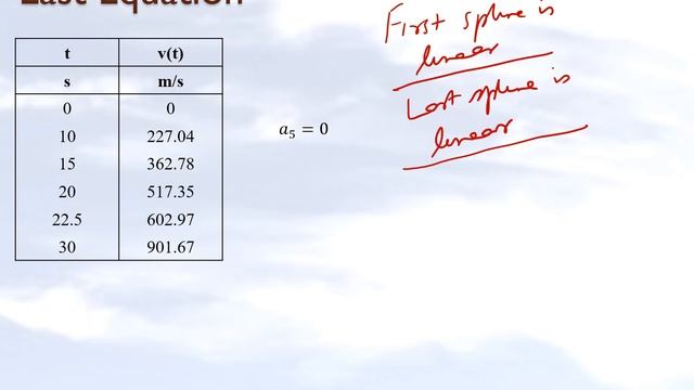 Chapter 05.05: Lesson: Quadratic Spline Interpolation: Application смотреть онлайн