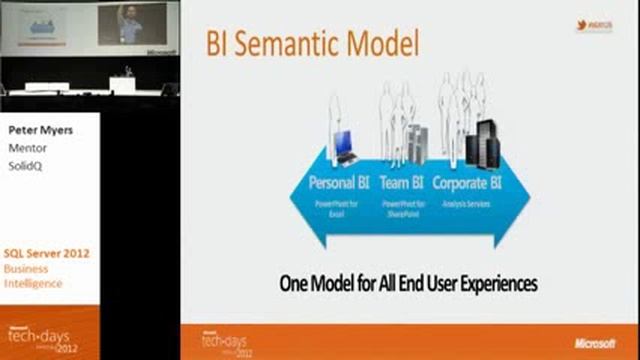 Business Intelligencet BI SQL Server 2012 Business Intelligence YouTube смотреть онлайн