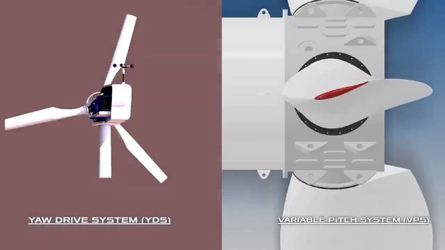 ИЗОБРЕТЕНИЯ КОТОРЫЕ ИЗМЕНЯТ МИР смотреть онлайн