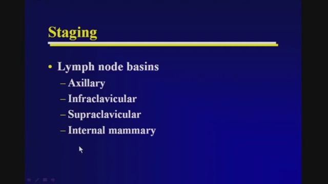 Breast Cancer Staging with Ultrasound смотреть онлайн