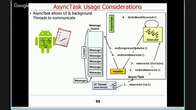 Fourth Live Lecture and Virtual Office Hour смотреть онлайн