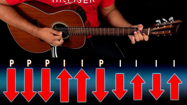 LOUVOR DE AVIVAMENTO 🙌 O Cheiro Das Águas | Aula de Violão Simplificada смотреть онлайн