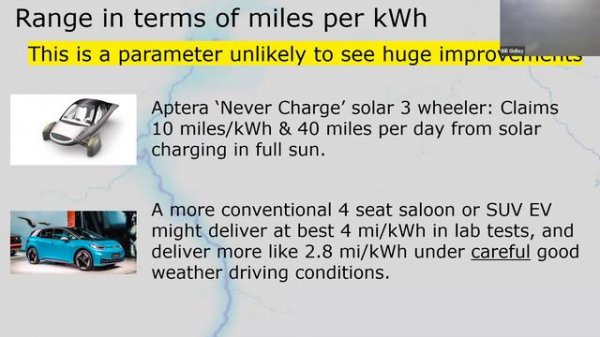Charging Into An Electric Future - The Rise of Electric Vehicles