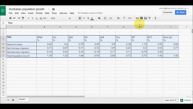 Creating charts in Google Sheets: tutorial смотреть онлайн
