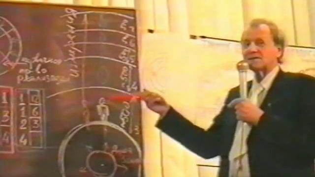 2001 лекция 3 Калининград 16.01 3 смотреть онлайн