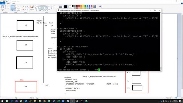 Listener & Database link in Tamil смотреть онлайн