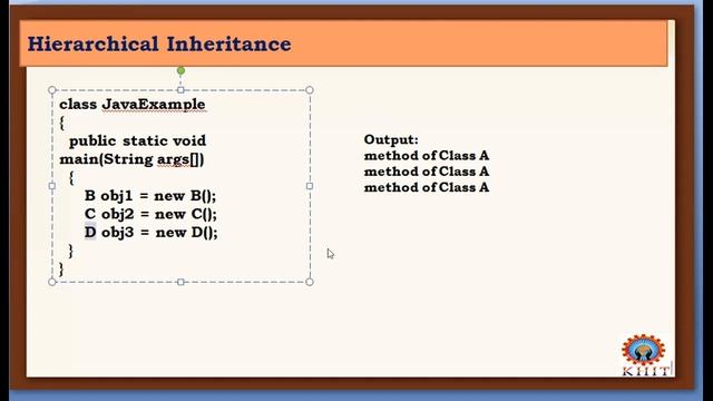 JAVA UNIT 3 VIDEO 7 смотреть онлайн