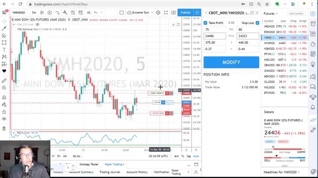 Tutorial: How To Paper Trade Using TradingView смотреть онлайн
