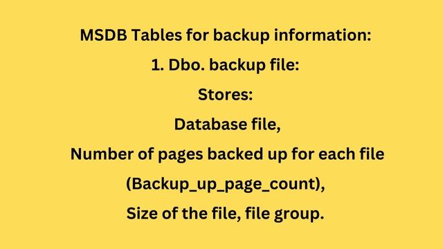 Restore and Recovery methods in MS SQL server (Database admin) смотреть онлайн