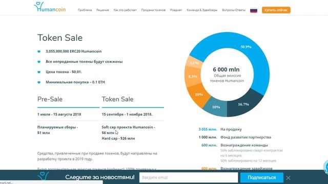 Humancoin | Обзор ICO смотреть онлайн