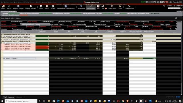 Mister Trader: Stocks, Options, Commodity Spread - Iron Condor sul Future del Gold (GC) смотреть онлайн
