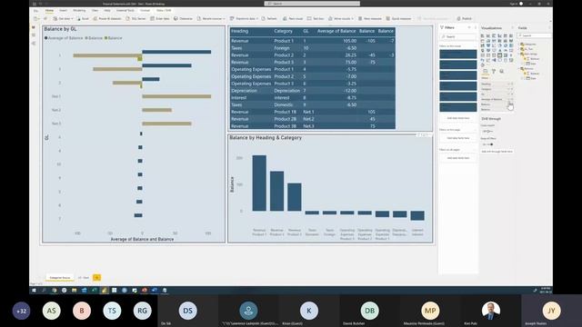 Vancouver Power BI & Modern Excel Usergroup Meeting - Power BI Track Apr 2021 смотреть онлайн
