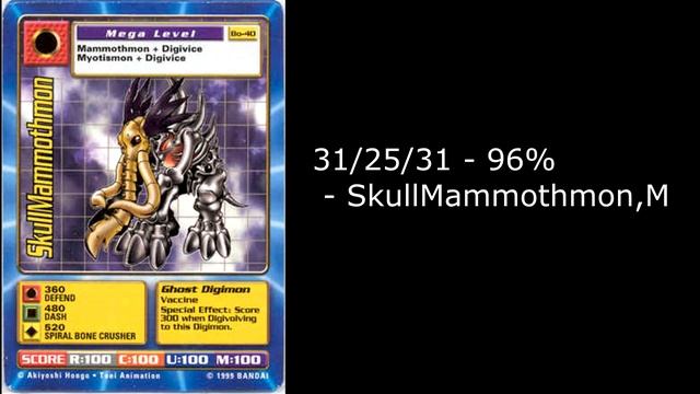 Meta-Morphosis: History of the Digimon Digi-Battle Card Game смотреть онлайн