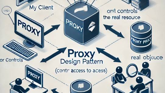 паттерн proxy на java
