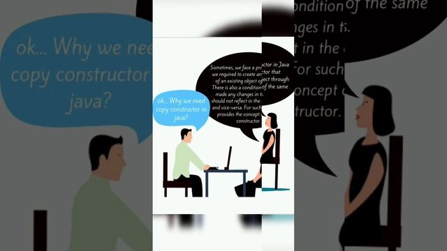 java interview series #java #webdevelopment смотреть онлайн