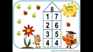 Состав числа 8