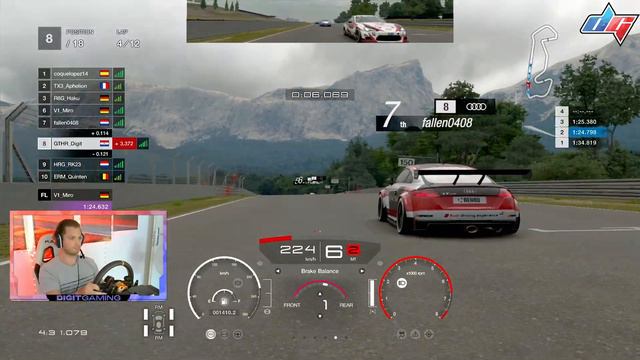 Gran Turismo Sport | My Best Race in Manufacturer Series смотреть онлайн