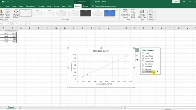 How to Plot Graph on Excel and to Calculate DNA Concentration of Unknown Sample (Spectrophotometer) смотреть онлайн