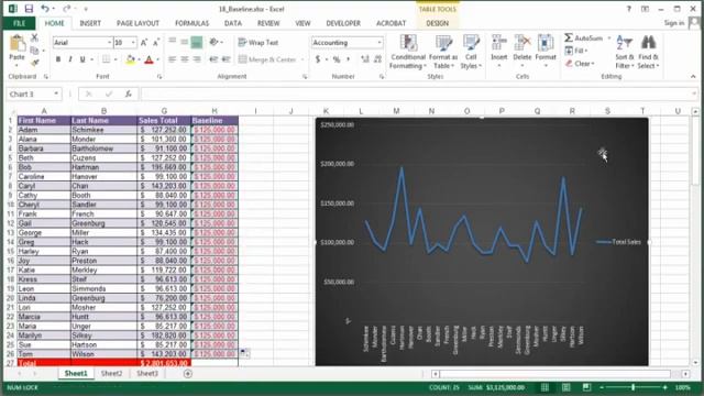 How to Create a Baseline With Excel смотреть онлайн