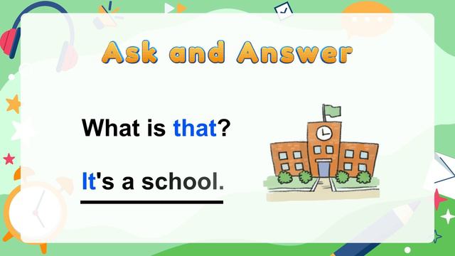 4. What, This, That | Basic English Grammar For Kids | Grammar Tips