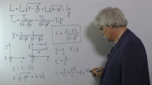 Механика Лекция 15 часть 1 Преобразования Лоренца