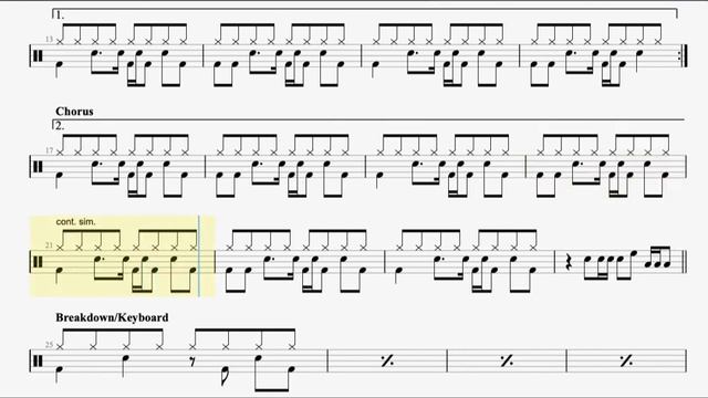 Dancing In the moonlight - Trinity Rock & Pop Drums - Grade 3 смотреть онлайн