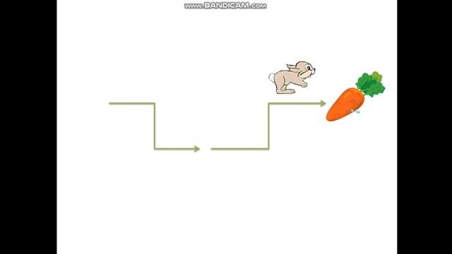 Гимнастика для глаз смотреть онлайн