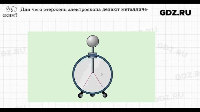 № 960 - Физика 7-9 класс Пёрышкин сборник задач смотреть онлайн