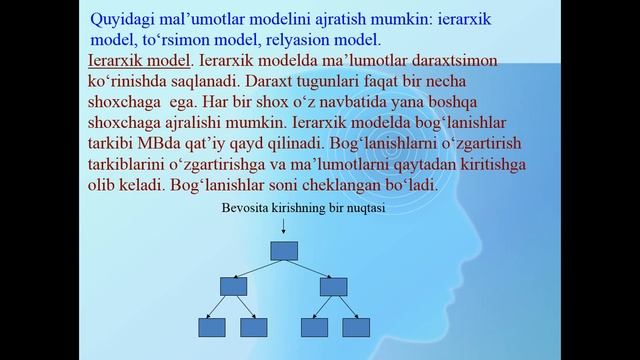 Mavzu: Ma'lumotlar Bazalari Va Katta Hajmdagi Ma'lumotlar Bilan Ishlash Texnologiyalari.