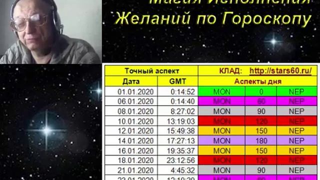 Магия Исполнения Желаний смотреть онлайн