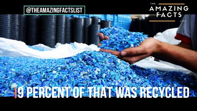 Random Amazing Real Facts List | 20 Shocking Facts That Will Blow Your Mind