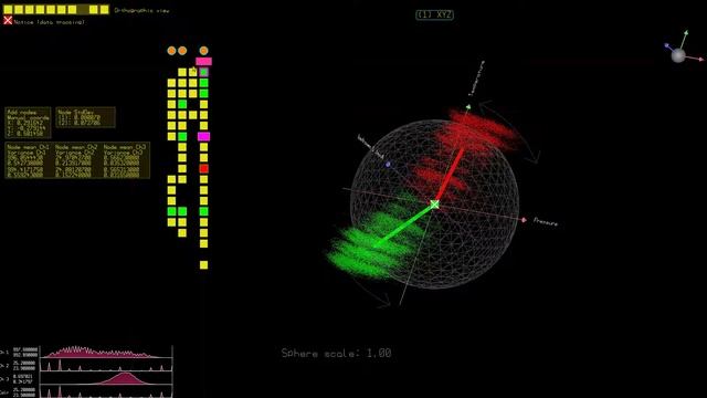 Mean/Variance of each node for any channel data смотреть онлайн