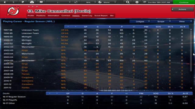 Eastside Hockey Manager (2015) Early Access - Rest of the Regular Season | Ep. 22 смотреть онлайн
