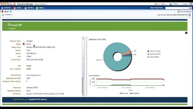 aidev mongoDB monitoring plugin for Oracle EM: component control смотреть онлайн