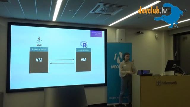 GraalVM by Pijus Novickas and Milda Glebauskaitė from WIX Java focused 71st DevClub.lv смотреть онлайн