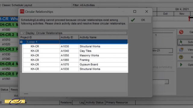 Primavera Common FAQs 6.What is Circular Relationships in Primavera P6(2022) смотреть онлайн