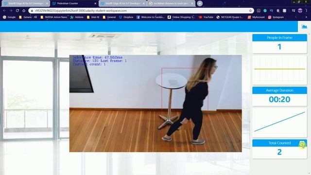People Counter App using OpenCV and OpenVINO 1 #intel #openvino смотреть онлайн