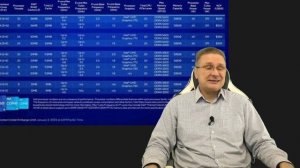 Новое 13-поколение настольных процессоров Intel Core - что нового