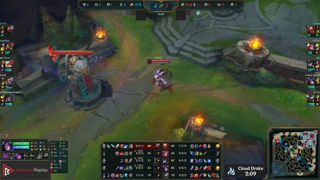 KAI'SA & Rengar vs LUCIAN & Sylas (ADC) | 1000+ games, 7/2/4 | KR Grandmaster | 14.3 смотреть онлайн