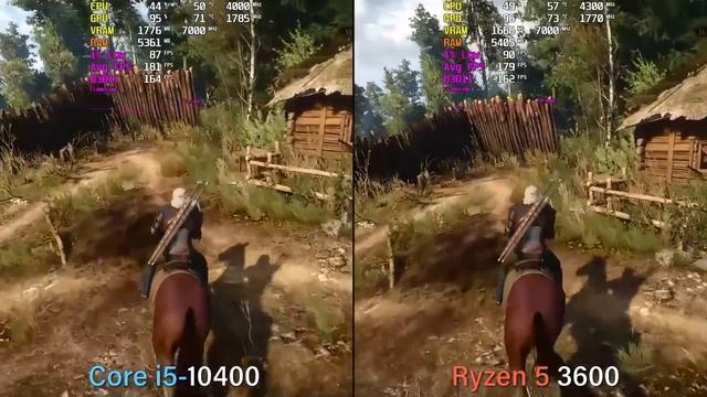 Ryzen 5 3600 Vs. I5-10400 | Test In 8 Games