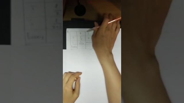 ✨Решение. 13 день марафона. 9 класс. Алгебра. Решение задач на совместную работу✨ смотреть онлайн