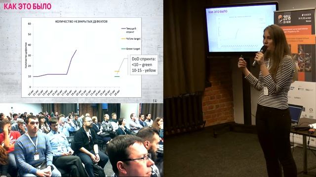 Особенности внедрения KPI или как доказать, что Ваш «зеленый» проект реально «зеленый» смотреть онлайн