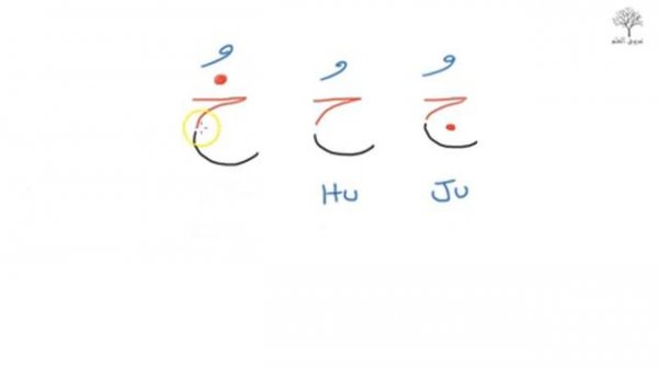 Learn How To Read The Quran part 4