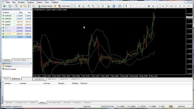 MetaTrader 4: Управление графиком смотреть онлайн